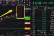 梦见光头连涨六周之后，银行还有多少空间？银行ETF又双叒新高